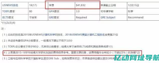 全面解析美国服务器托管的最新趋势与技术发展，助力企业网络安全与性能提升
