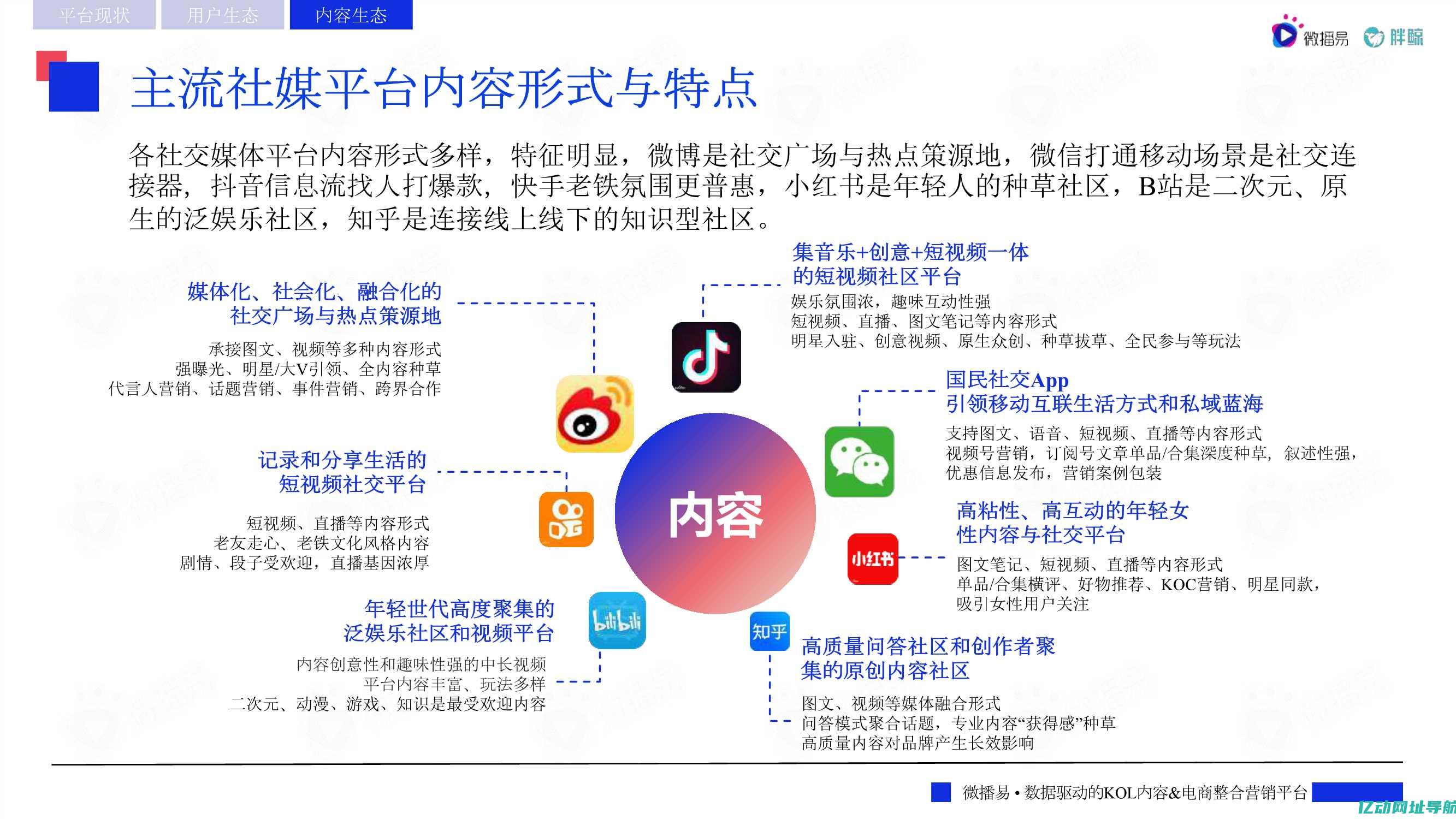 最新趋势：如何利用国外动态VPS提升网站性能与隐私保护