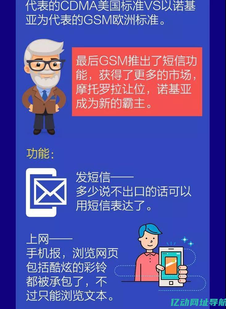 深入探讨1G虚拟主机的优势与适用场景，如何选择最合适的方案来满足您的需求