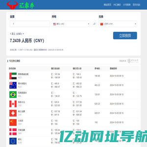 今日外汇牌价,最新人民币汇率,外汇查询工具 - 汇率牛