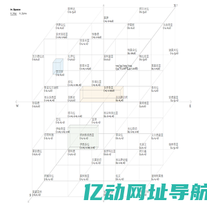椰子研究所