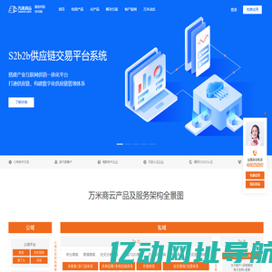 私有化商城系统_企业级商城系统解决方案-万米商云