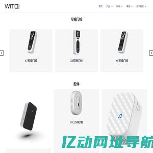 WITQI - 觅睿CloudEdge方案低功耗摄像机源头工厂
