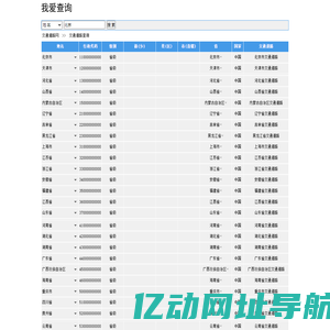 北京交通道路,上海交通道路,广州交通道路,深圳交通道路_交通道路网