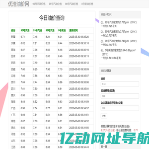 优浩油价-每日实时油价在线查询与最新油价数据-全国油价动态一键掌握
