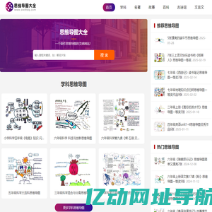 思维导图大全-精选各种中小学生思维导图简单又漂亮