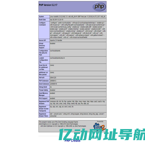 phpinfo()