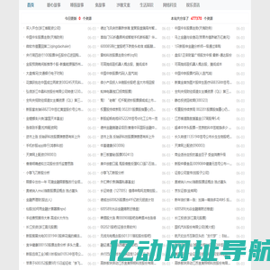 女生_人个图片收集，文学知识，百科知识，24小时更新
