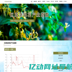 巨鹿金银花指数