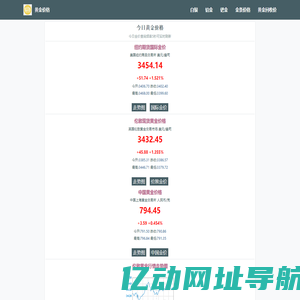 黄金价格_今日金价查询最新国际金价实时行情走势图