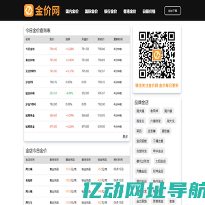 金价网-今日金价查询表