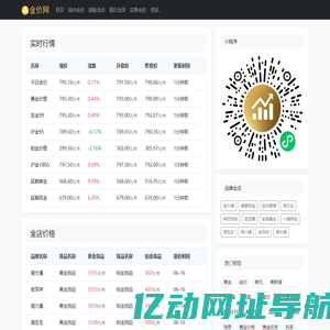 金价网 - 今日最新金价查询表 各大银行金价查询