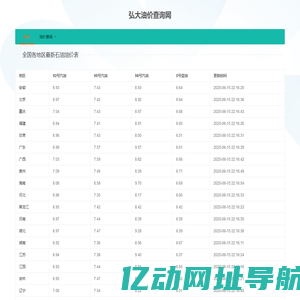今日油价查询_92/95/98号汽油_0号柴油价格更新_弘大油价查询网
