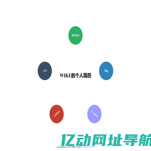 WIKE个人简历