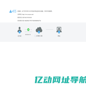 企业数智化 用友BIP—用友集团官网