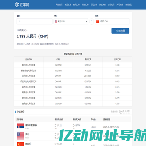 实时汇率查询_最新外汇牌价查询换算表_在线世界各国货币转换_汇率网 - 渠道号