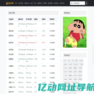 远见金价_每日金价_国际黄金白银实时价格走势图_今日铂金钯金最新行情报价