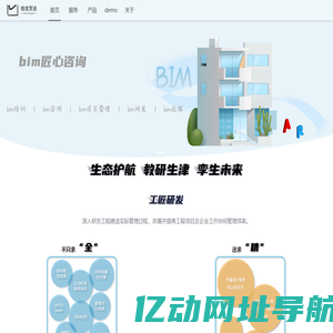 万智维度 BIM CIM 智慧城市 智慧社区
