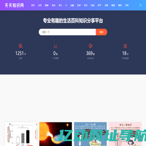 天天知识网 - 优质知识分享平台！