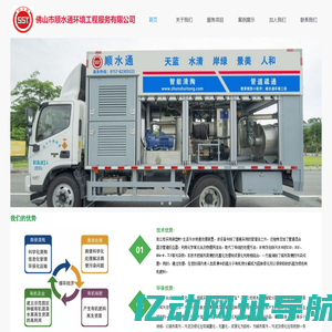 佛山市顺水通环境工程服务有限公司