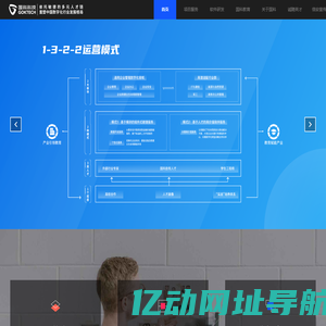 福建国科信息科技有限公司