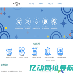星河BI-亚马逊多店铺管理系统