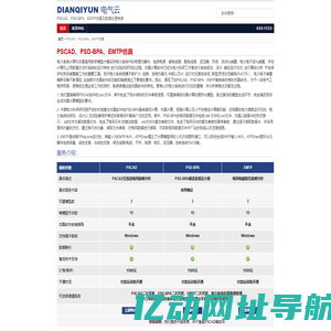 电气云-金亿继保 | 电力行业仿真及数据处理专家