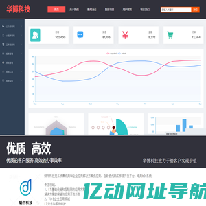 回收二手离心机|回收真空冷冻干燥机|回收二手蒸发器|回收二手压滤机|回收二手干燥机