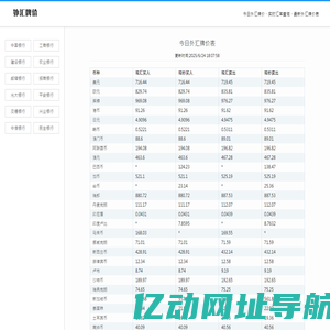 外汇牌价 - 今日最新实时汇率查询