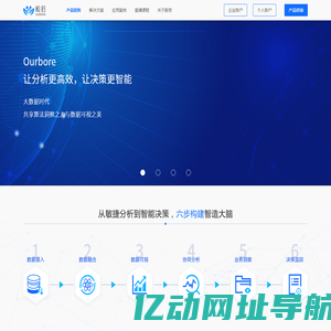 Ourbore分析云,大数据分析,在线Excel,数据协同,制造业商业智能|般若云BI