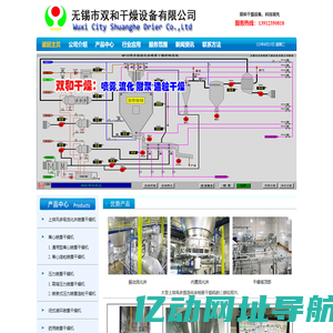 喷雾干燥塔_上排风喷雾干燥塔_多级流化床喷雾干燥机_无锡市双和干燥设备有限公司