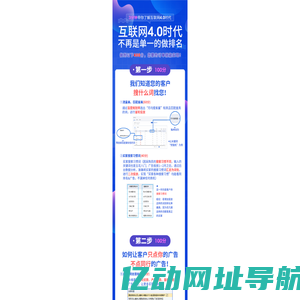 互联网4.0时代推广方案