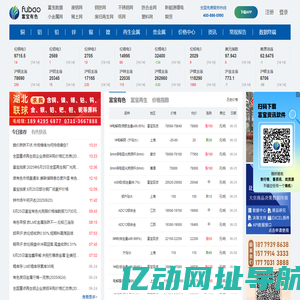 有色金属_富宝金属_有色金属现货_长江现货_南储现货_废旧金属_有色金属