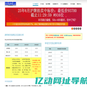 51沪牌——专业的沪牌拍牌攻略社区