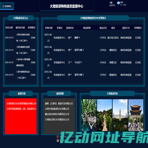 大理旅游信息网|大理旅游购物退货监理中心 - 大理旅游信息网|大理旅游购物退货监理中心