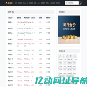 黄金价格今天多少一克_国际黄金价格实时行情_金店首饰报价_查金价网