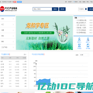 P2C产业电商 - 大宗商品现货交易平台_现货交易中心_渤海商品交易所