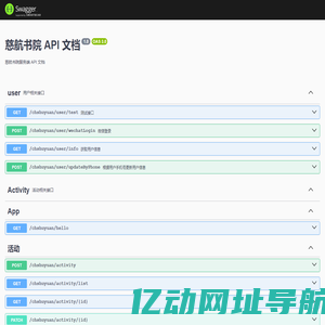 Swagger UI