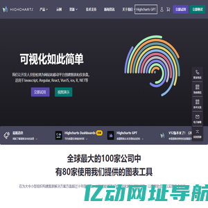 Highcharts 中文站