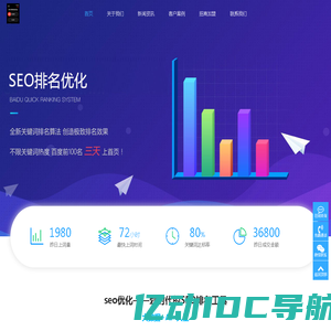 忆之梦科技