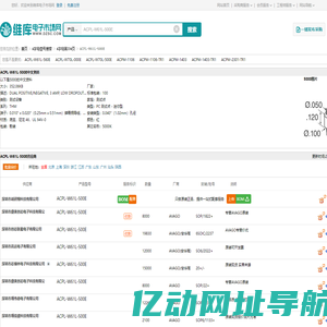 ACPL-W61L-500E_ACPL-W61L-500E中文资料_ACPL-W61L-500E供应商_批发采购ACPL-W61L-500E上【维库电子市场网】