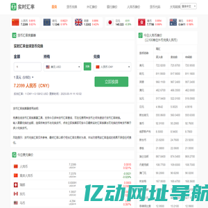 今日最新汇率查询_在线美元换算人民币_世界货币转换器_实时汇率网