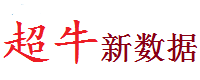 超牛新数据-虚拟主机空间_域名注册_SSL证书_外链代发包收录_友情链接购买_【西部数码代理商】