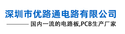 400錯誤啦!